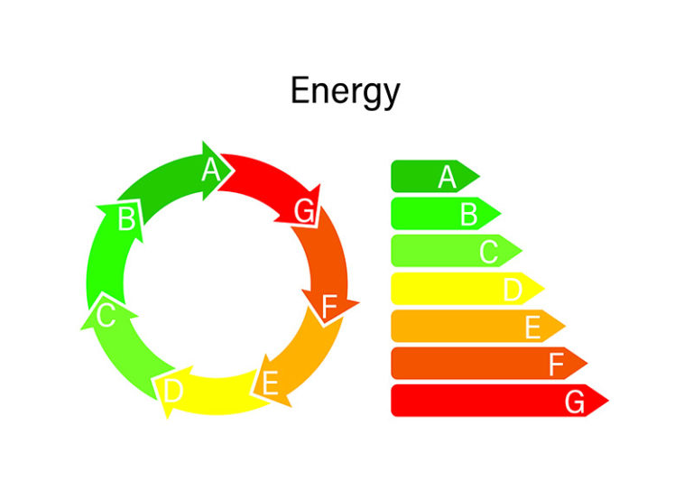 energy rating chart